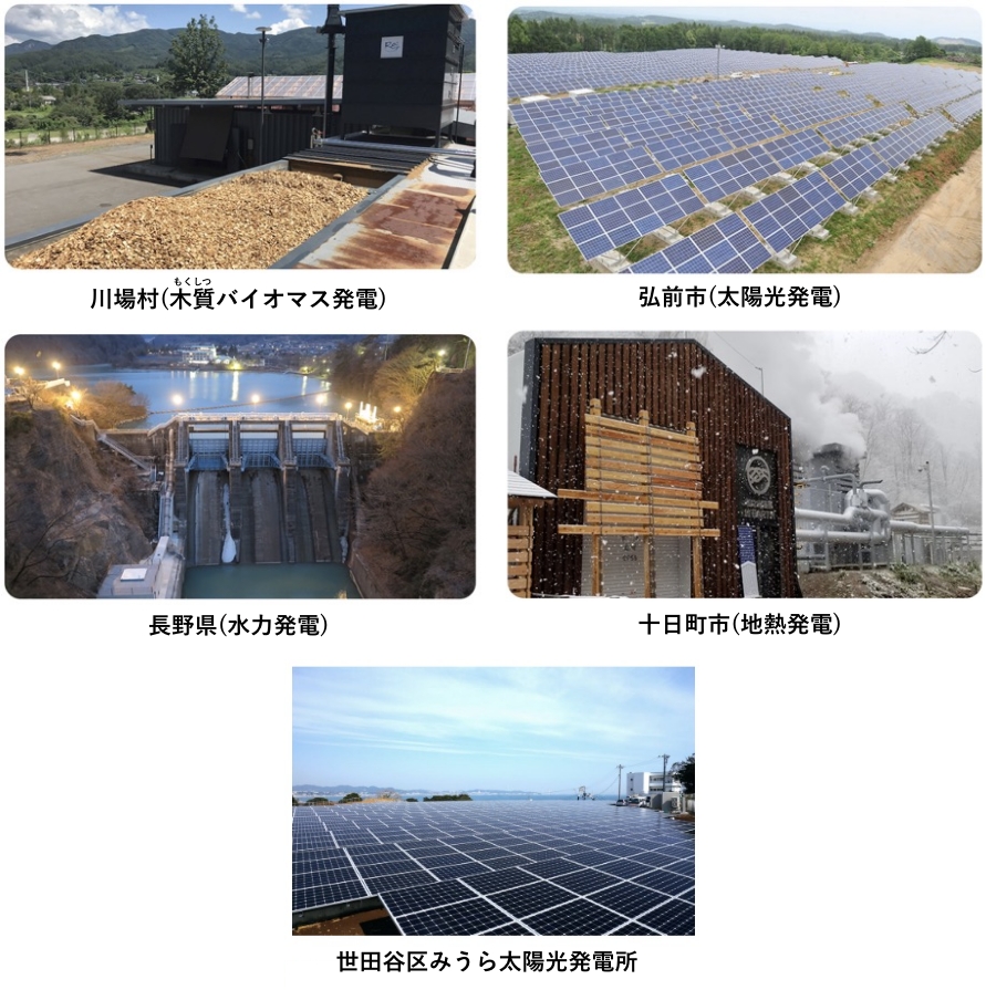 各地の再生可能エネルギーの取り組み